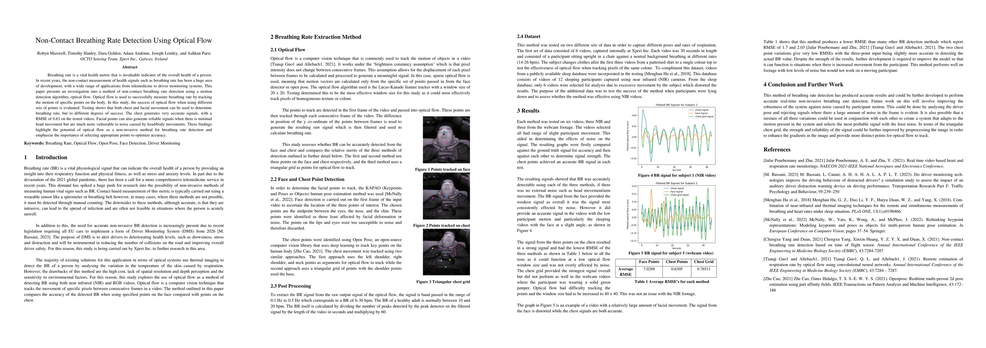 Thumbnail for Non-Contact Breathing Rate Detection Using Optical Flow