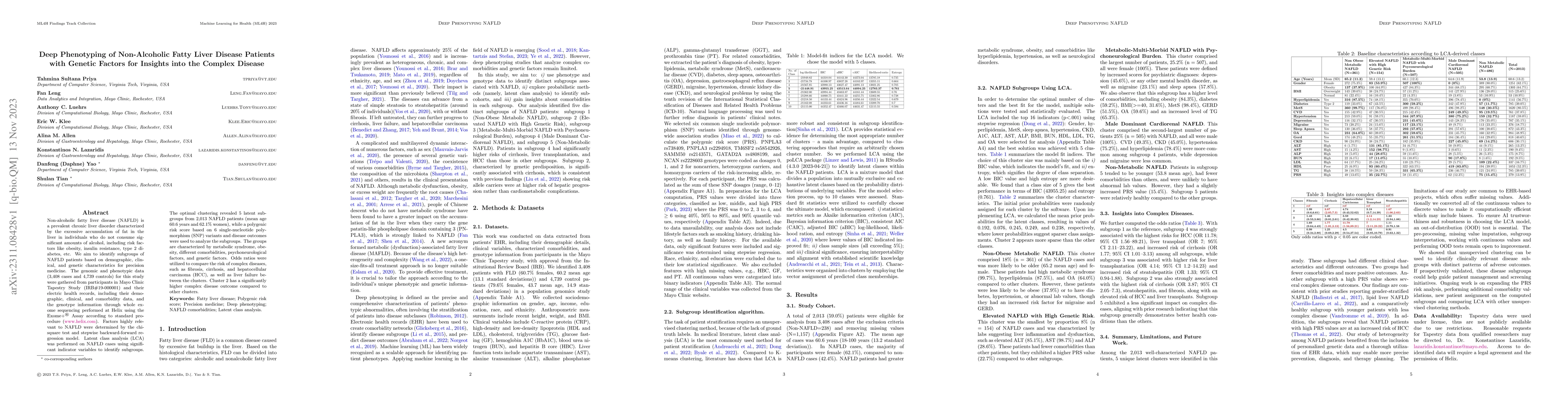 Thumbnail for Deep Phenotyping of Non-Alcoholic Fatty Liver Disease Patients with
  Genetic Factors for Insights into the Complex Disease
