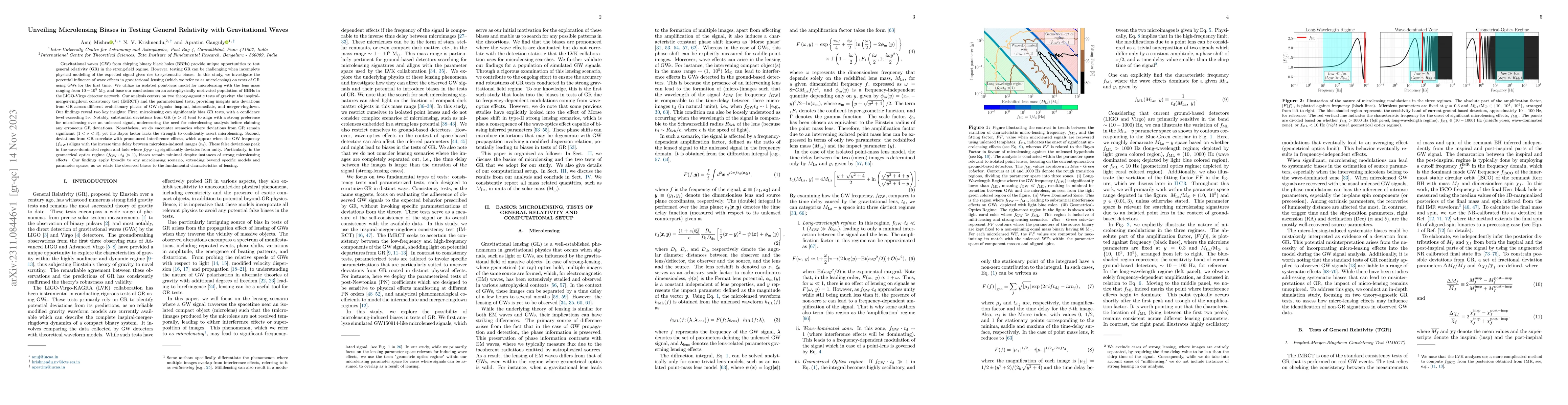 Thumbnail for Unveiling Microlensing Biases in Testing General Relativity with
  Gravitational Waves