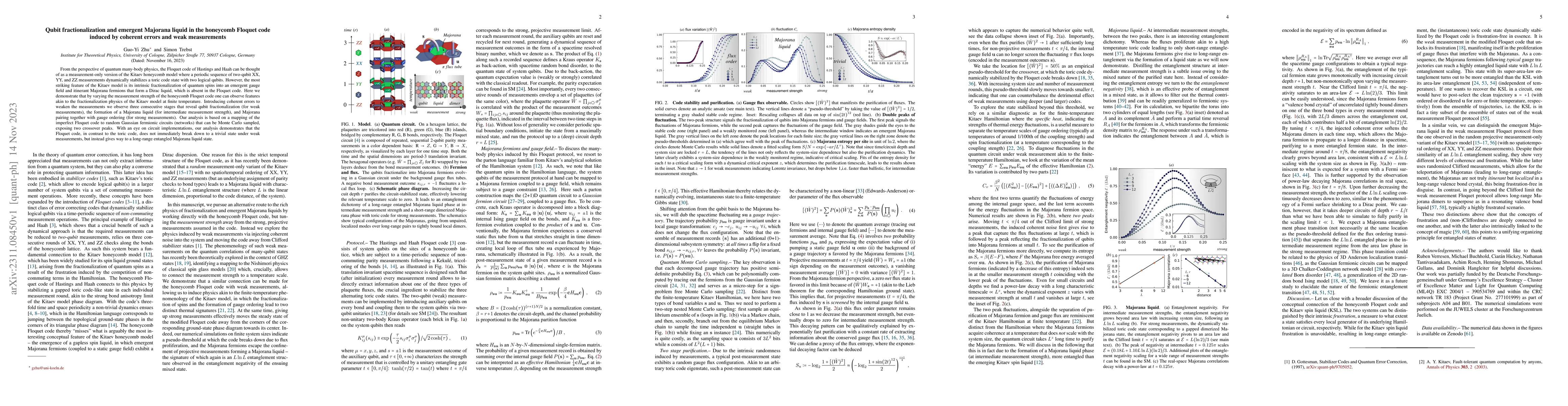 Thumbnail for Qubit fractionalization and emergent Majorana liquid in the honeycomb
  Floquet code induced by coherent errors and weak measurements
