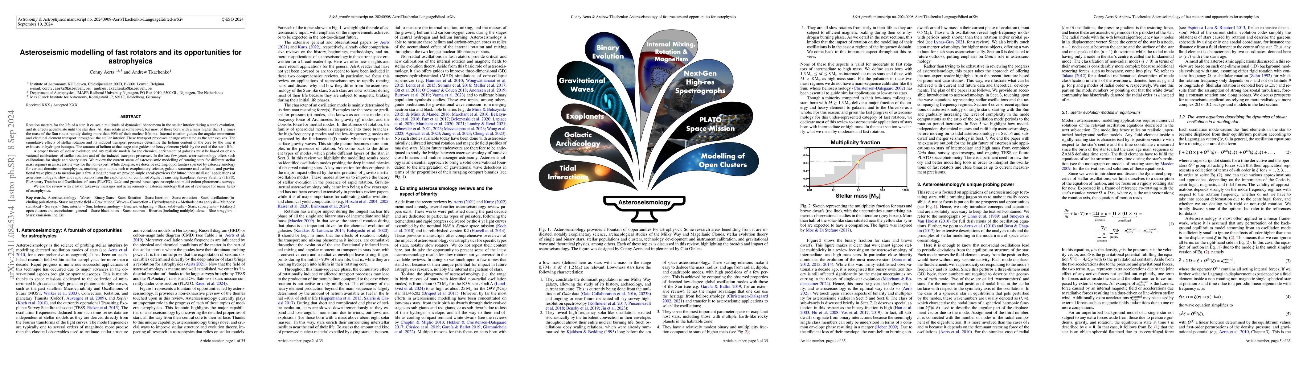 Thumbnail for Asteroseismic Modelling of Fast Rotators and its Opportunities for
  Astrophysics