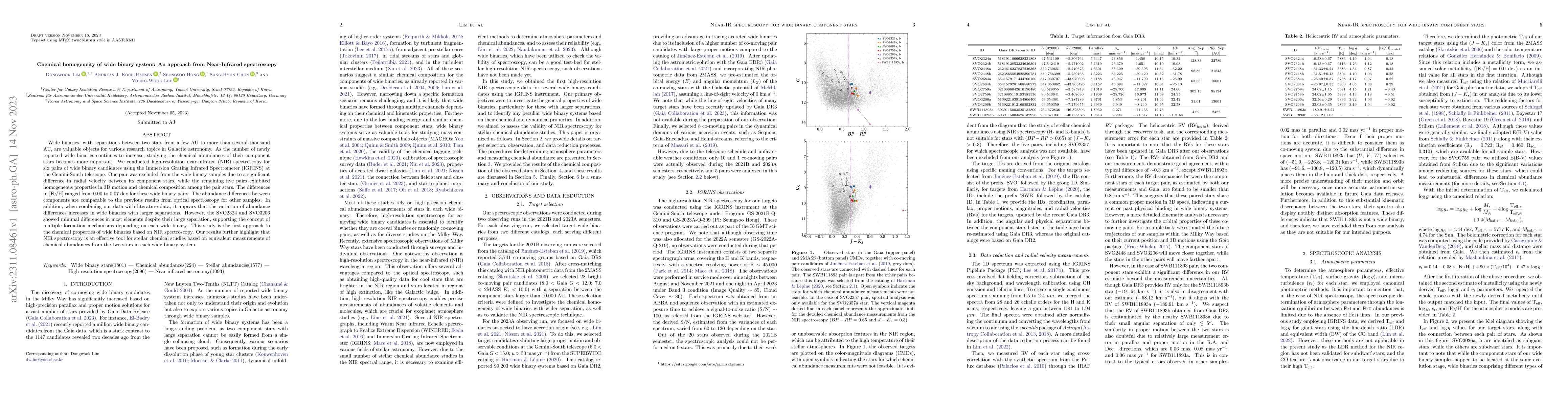 Thumbnail for Chemical homogeneity of wide binary system: An approach from
  Near-Infrared spectroscopy
