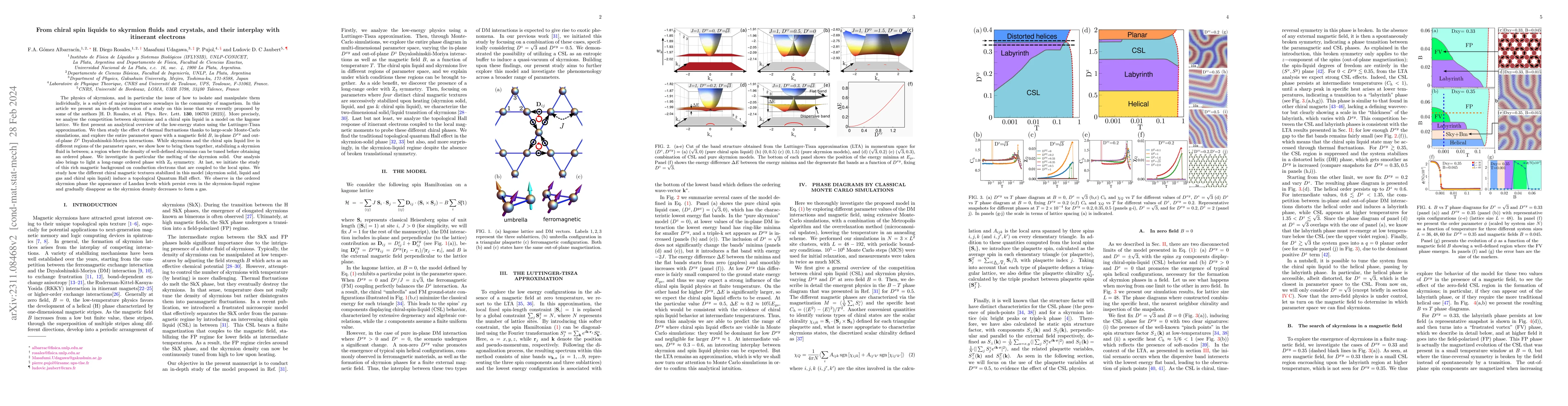 Thumbnail for From chiral spin liquids to skyrmion fluids and crystals, and their
  interplay with itinerant electrons