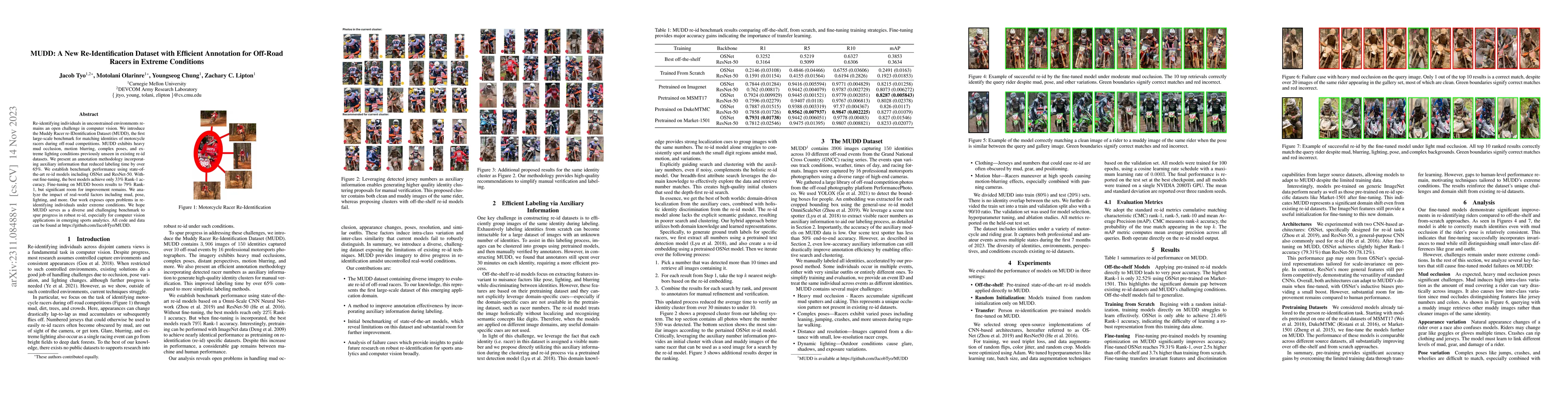 Thumbnail for MUDD: A New Re-Identification Dataset with Efficient Annotation for
  Off-Road Racers in Extreme Conditions