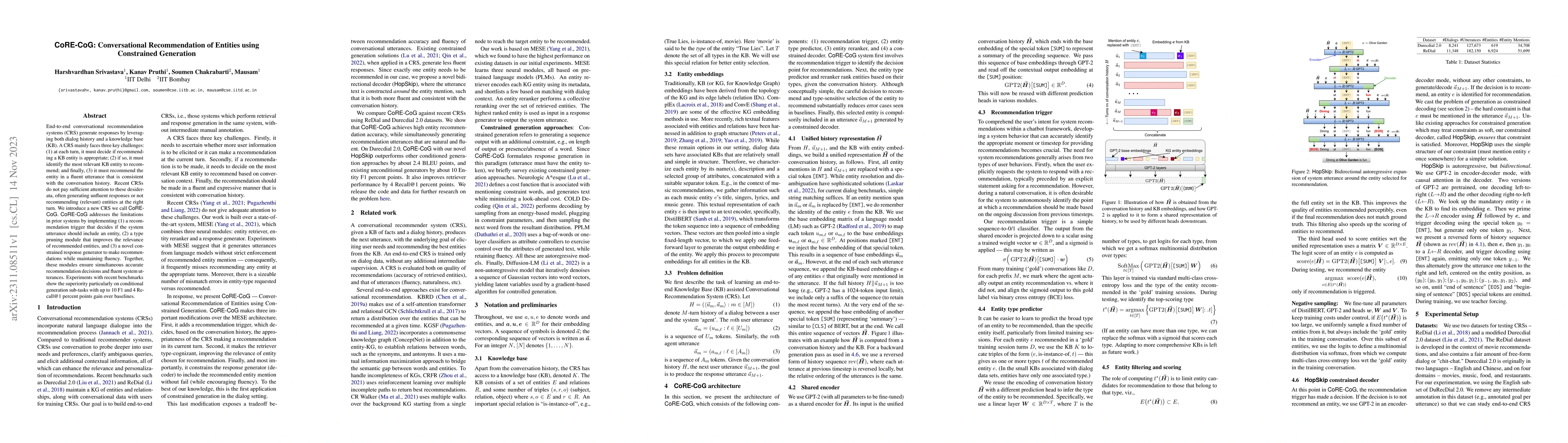 Thumbnail for CoRE-CoG: Conversational Recommendation of Entities using Constrained
  Generation