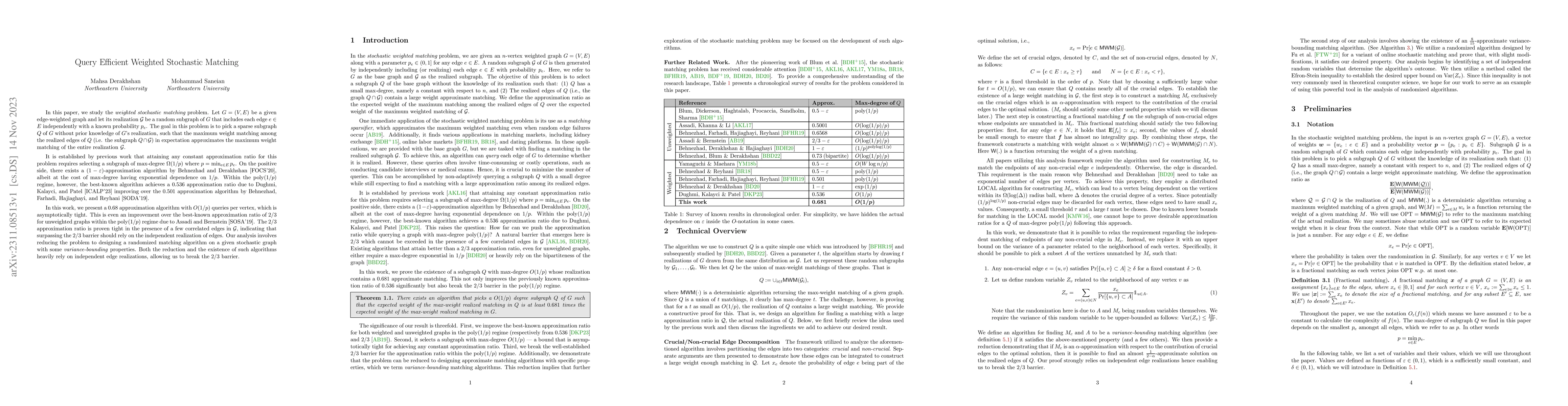 Thumbnail for Query Efficient Weighted Stochastic Matching