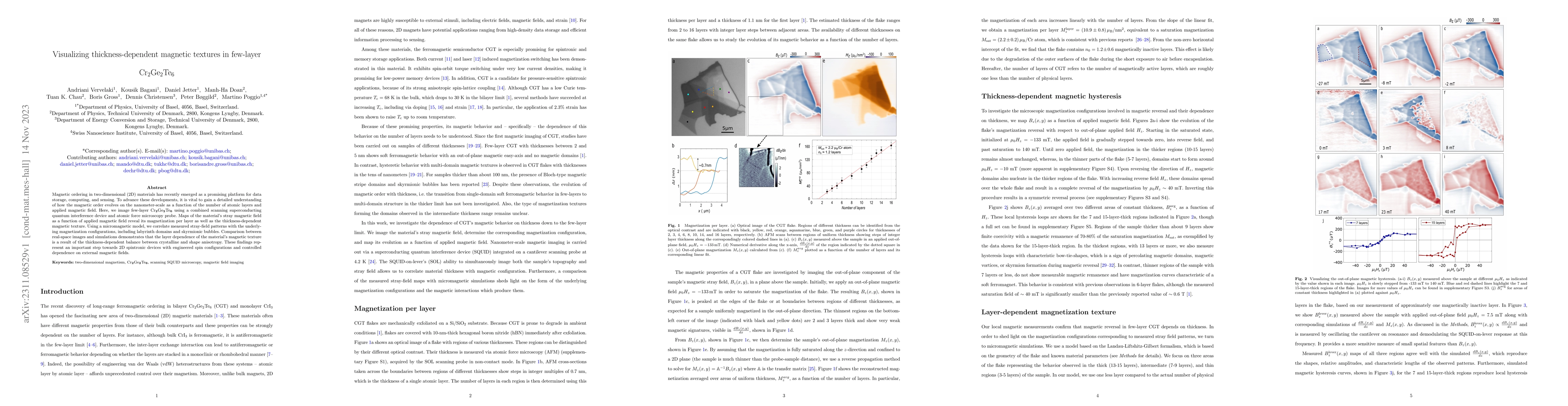 Thumbnail for Visualizing thickness-dependent magnetic textures in few-layer
  $\text{Cr}_2\text{Ge}_2\text{Te}_6$