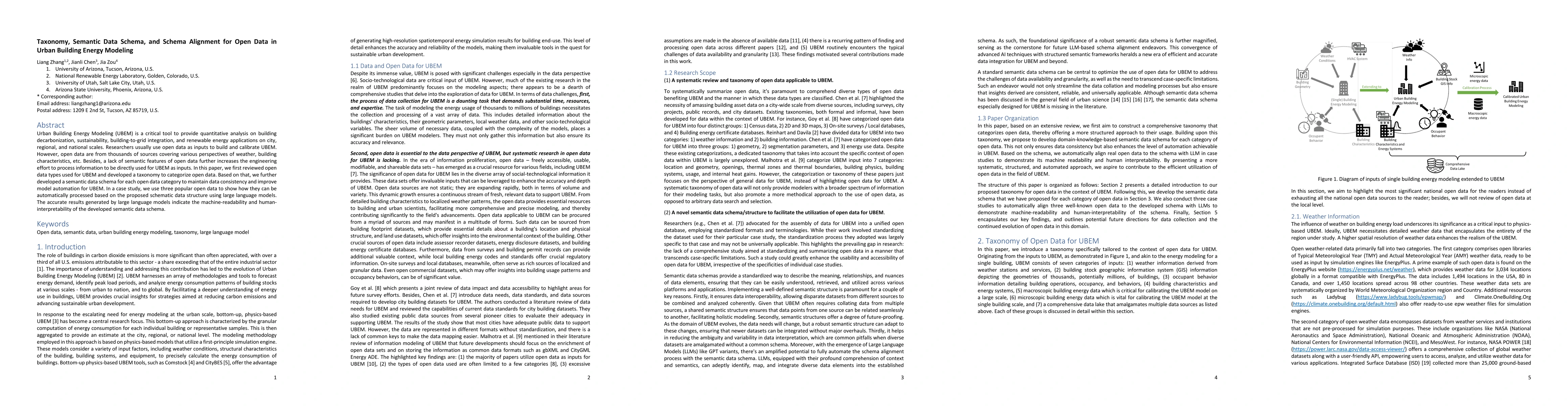 Thumbnail for Taxonomy, Semantic Data Schema, and Schema Alignment for Open Data in
  Urban Building Energy Modeling