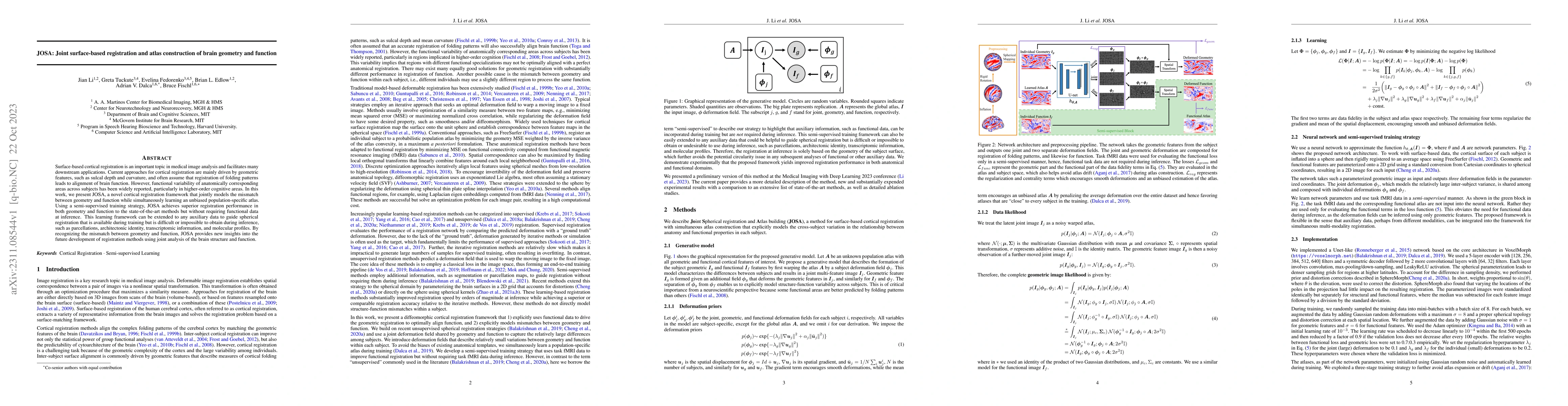 Thumbnail for JOSA: Joint surface-based registration and atlas construction of brain
  geometry and function