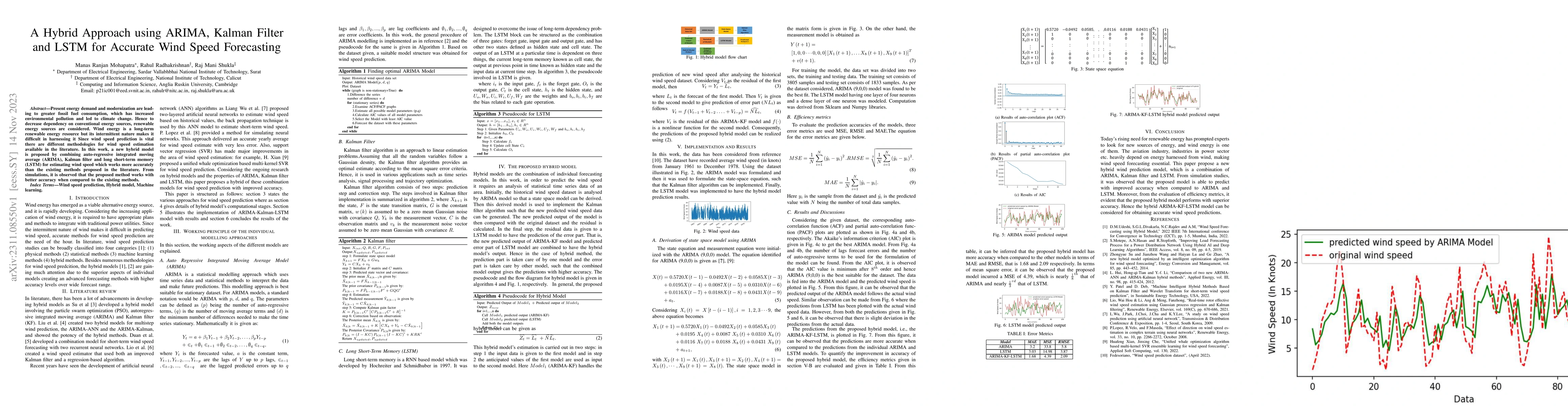 Thumbnail for A Hybrid Approach using ARIMA, Kalman Filter and LSTM for Accurate Wind
  Speed Forecasting