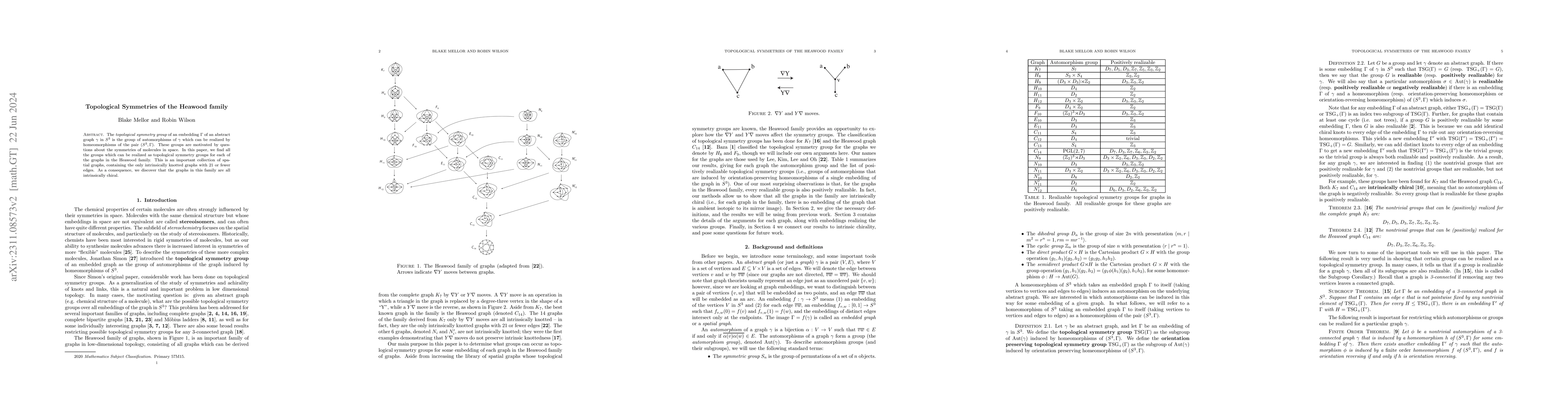 Thumbnail for Topological Symmetries of the Heawood family