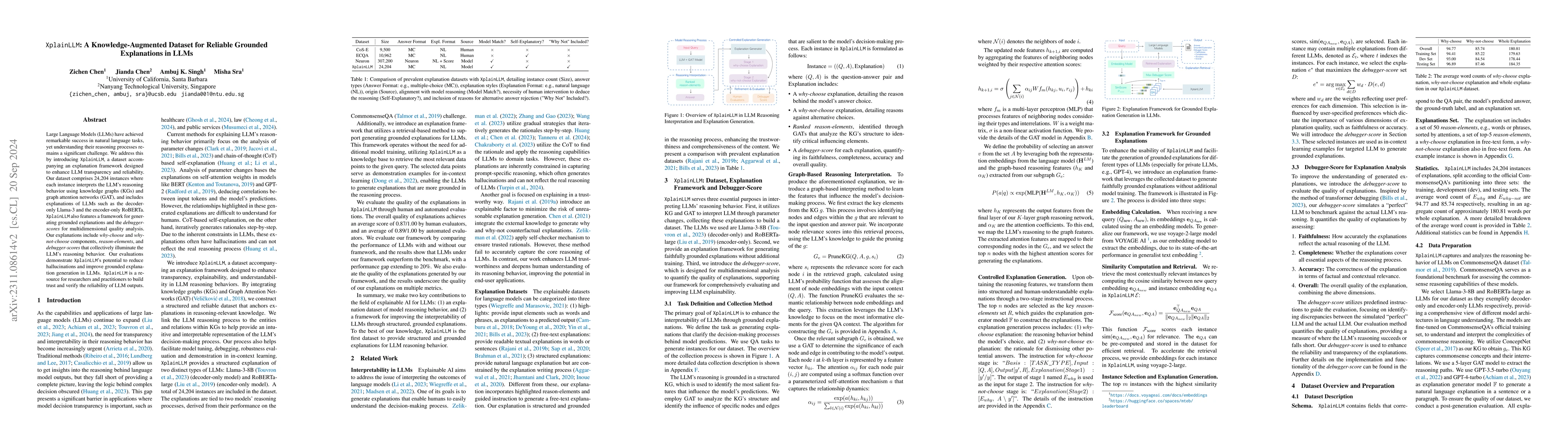 Thumbnail for XplainLLM: A QA Explanation Dataset for Understanding LLM
  Decision-Making