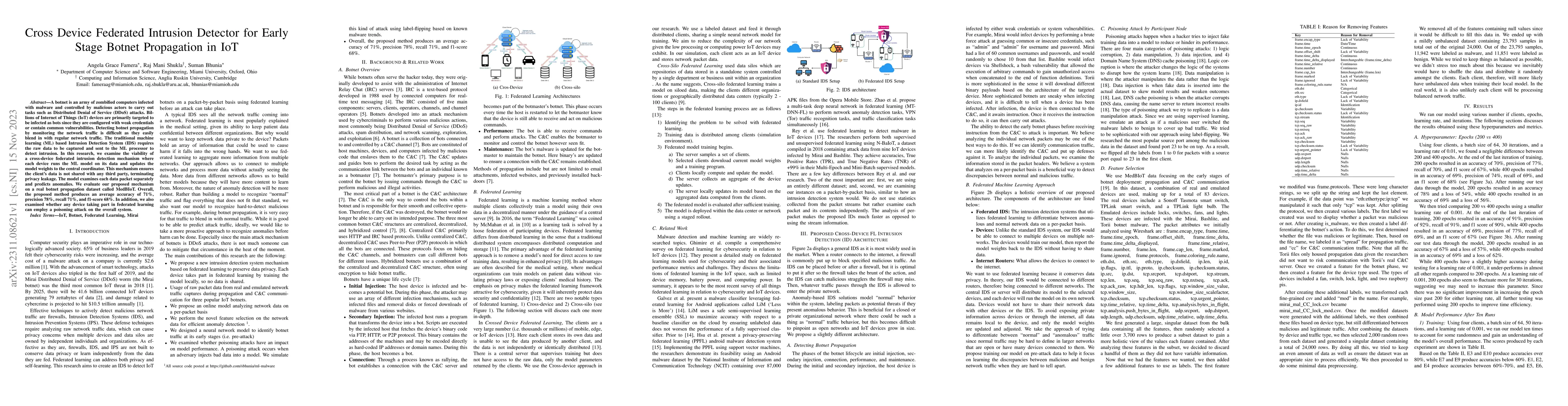 Thumbnail for Cross Device Federated Intrusion Detector for Early Stage Botnet
  Propagation in IoT