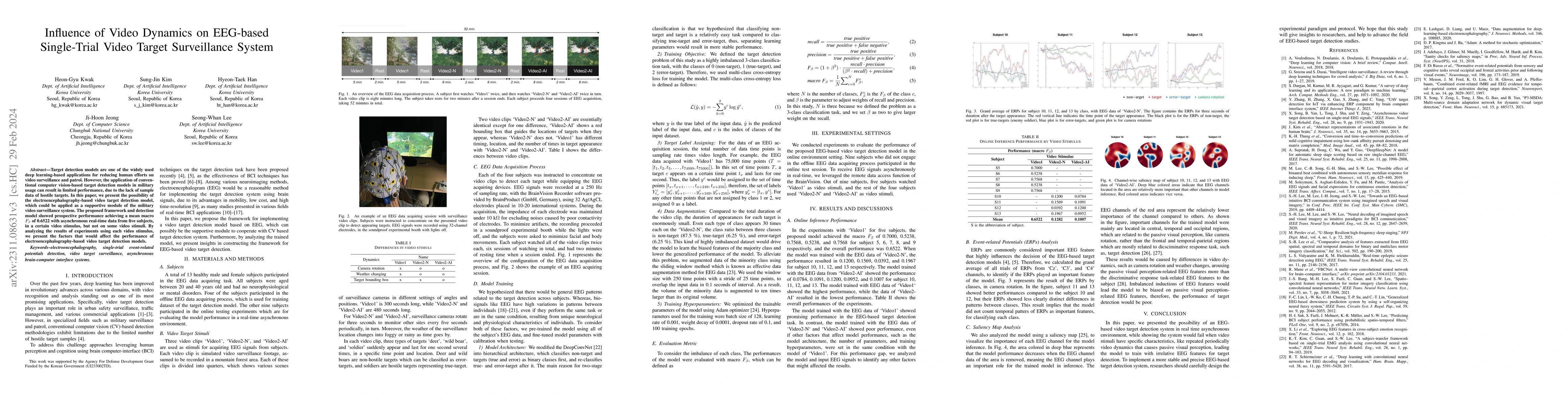 Thumbnail for Influence of Video Dynamics on EEG-based Single-Trial Video Target
  Surveillance System