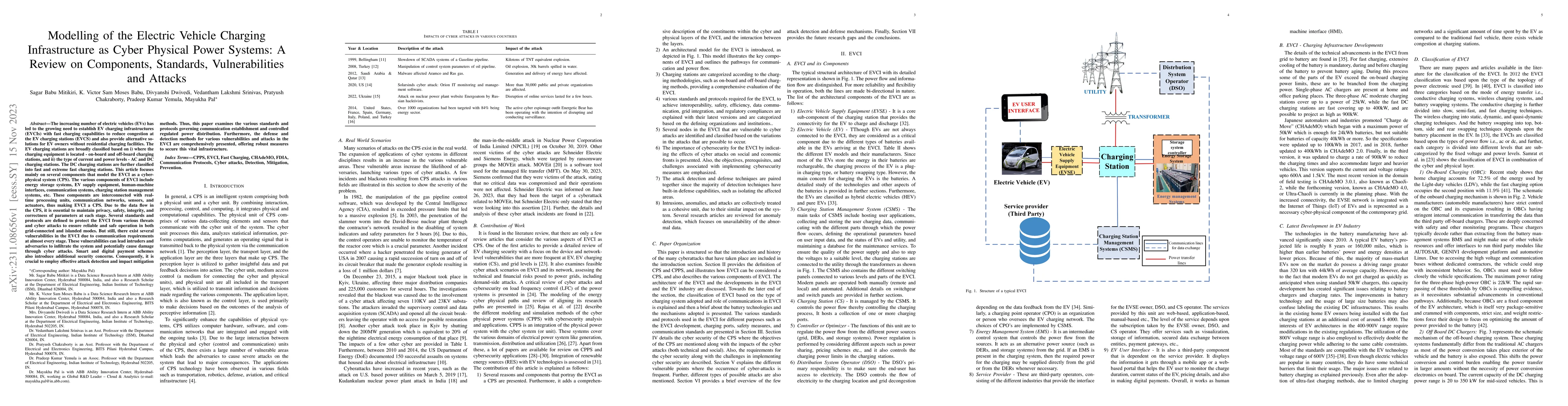Thumbnail for Modelling of the Electric Vehicle Charging Infrastructure as Cyber
  Physical Power Systems: A Review on Components, Standards, Vulnerabilities
  and Attacks
