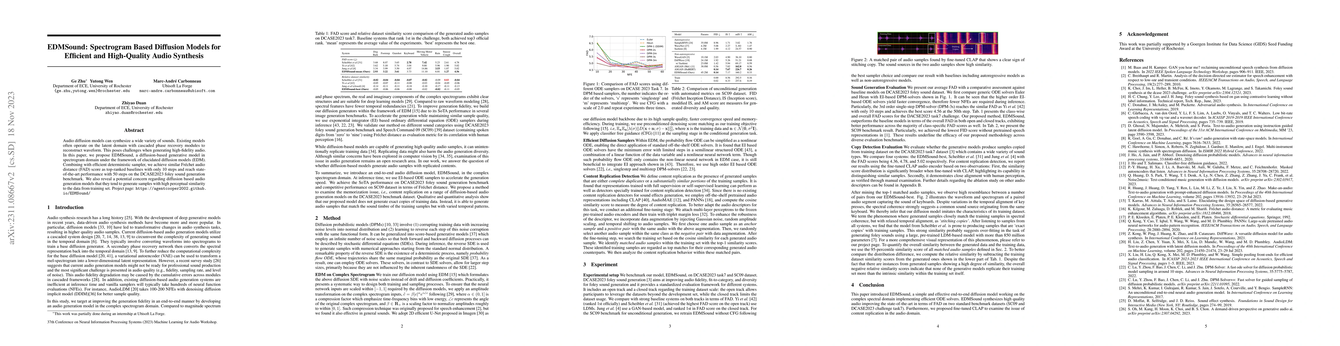 Thumbnail for EDMSound: Spectrogram Based Diffusion Models for Efficient and
  High-Quality Audio Synthesis