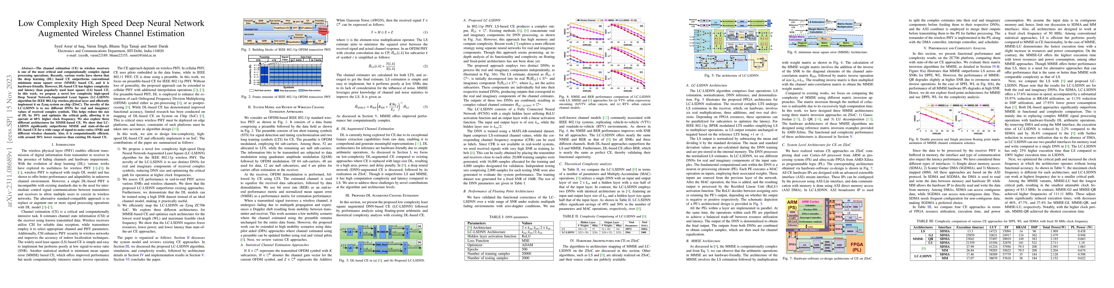 Thumbnail for Low Complexity High Speed Deep Neural Network Augmented Wireless Channel
  Estimation