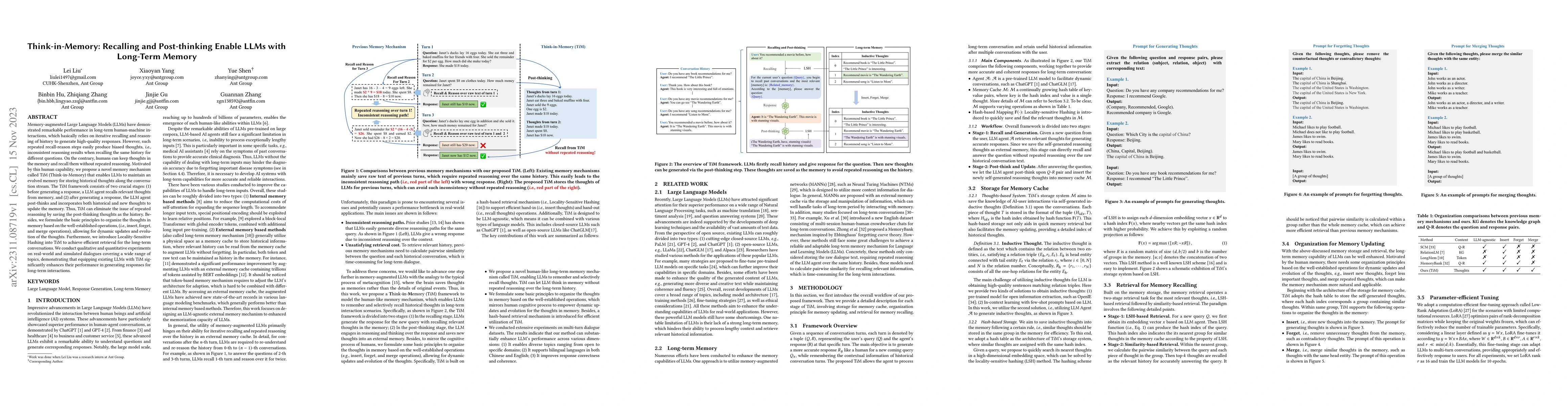 Thumbnail for Think-in-Memory: Recalling and Post-thinking Enable LLMs with Long-Term
  Memory