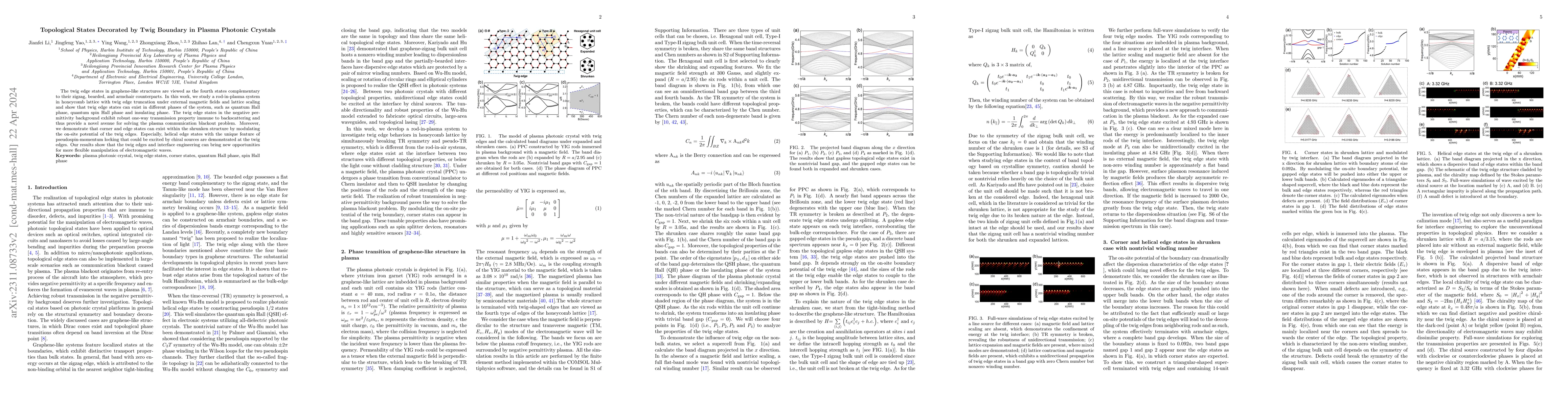 Thumbnail for Topological States Decorated by Twig Boundary in Plasma Photonic
  Crystals