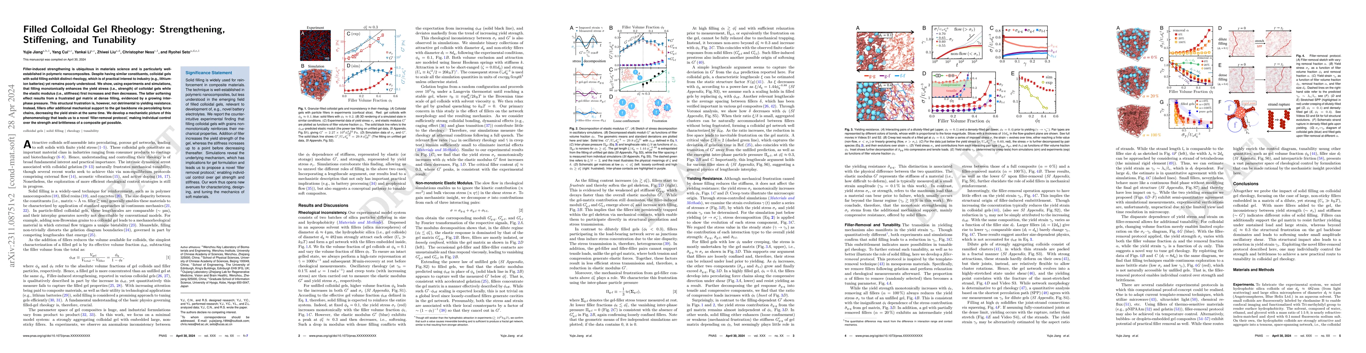 Thumbnail for Filled Colloidal Gel Rheology: Strengthening, Stiffening, and Tunability