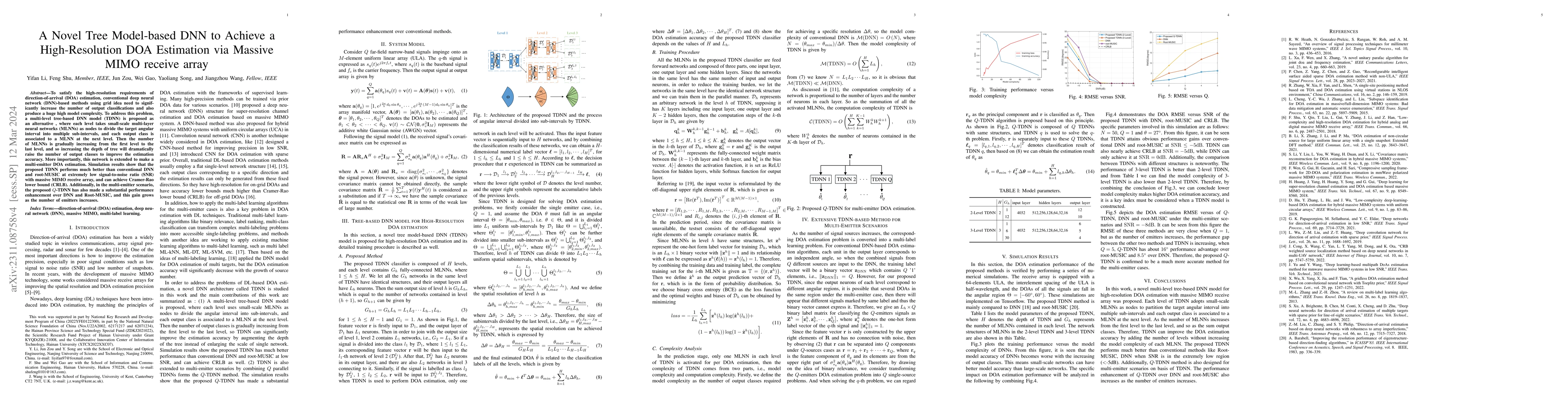 Thumbnail for A Novel Tree Model-based DNN to Achieve a High-Resolution DOA Estimation
  via Massive MIMO receive array
