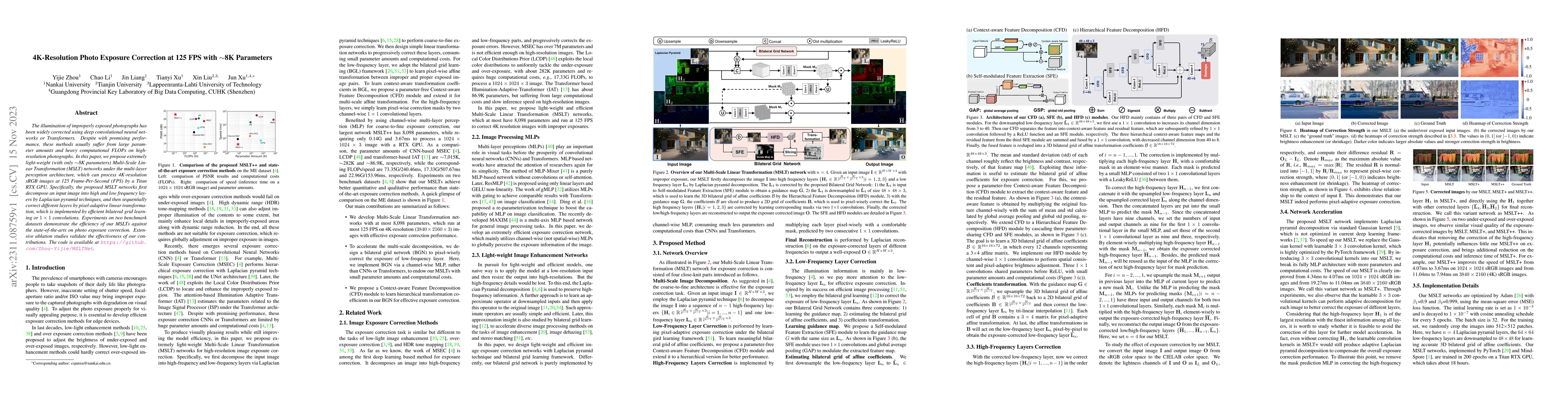 Thumbnail for 4K-Resolution Photo Exposure Correction at 125 FPS with ~8K Parameters
