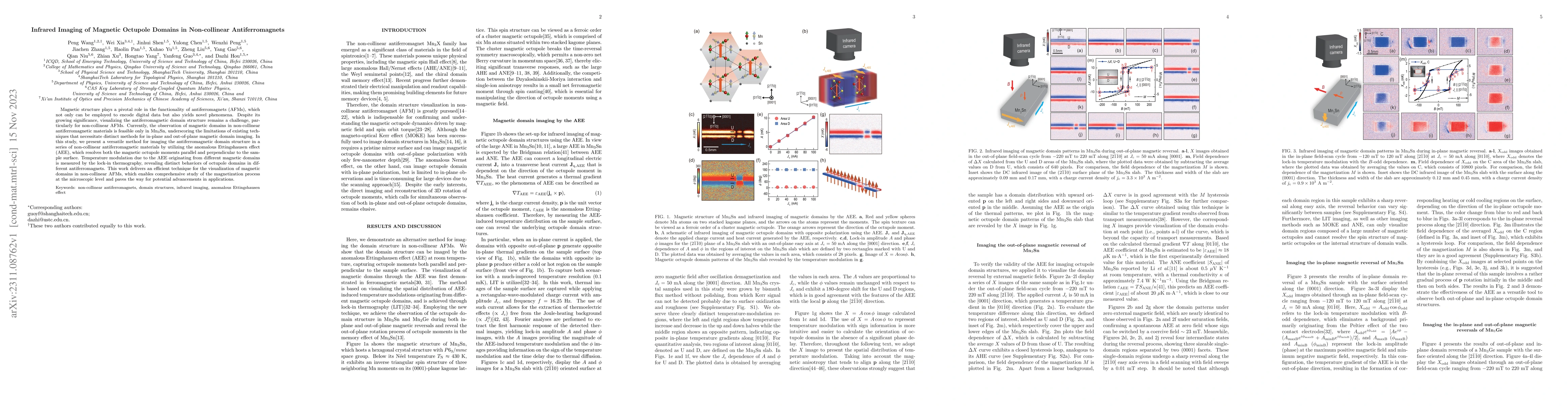 Thumbnail for Infrared Imaging of Magnetic Octupole Domains in Non-collinear
  Antiferromagnets