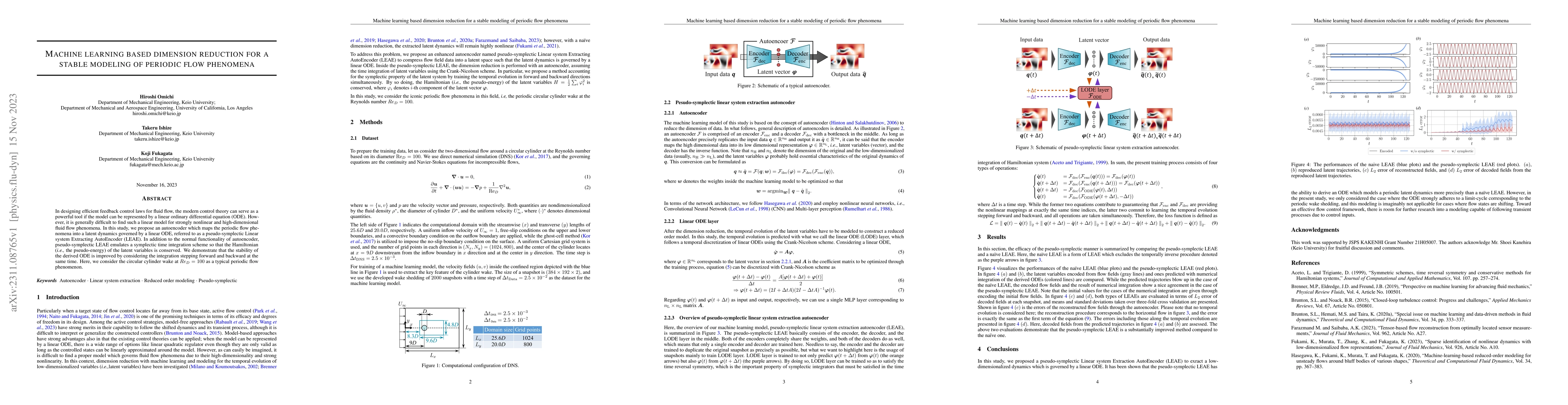 Thumbnail for Machine learning based dimension reduction for a stable modeling of
  periodic flow phenomena