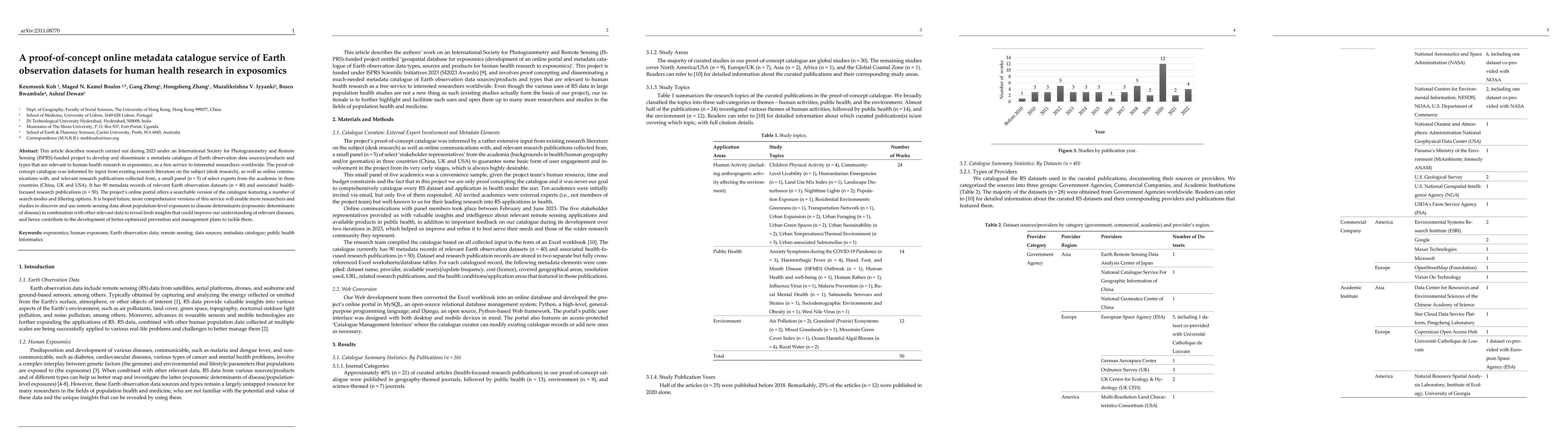 Thumbnail for A proof-of-concept online metadata catalogue service of Earth
  observation datasets for human health research in exposomics