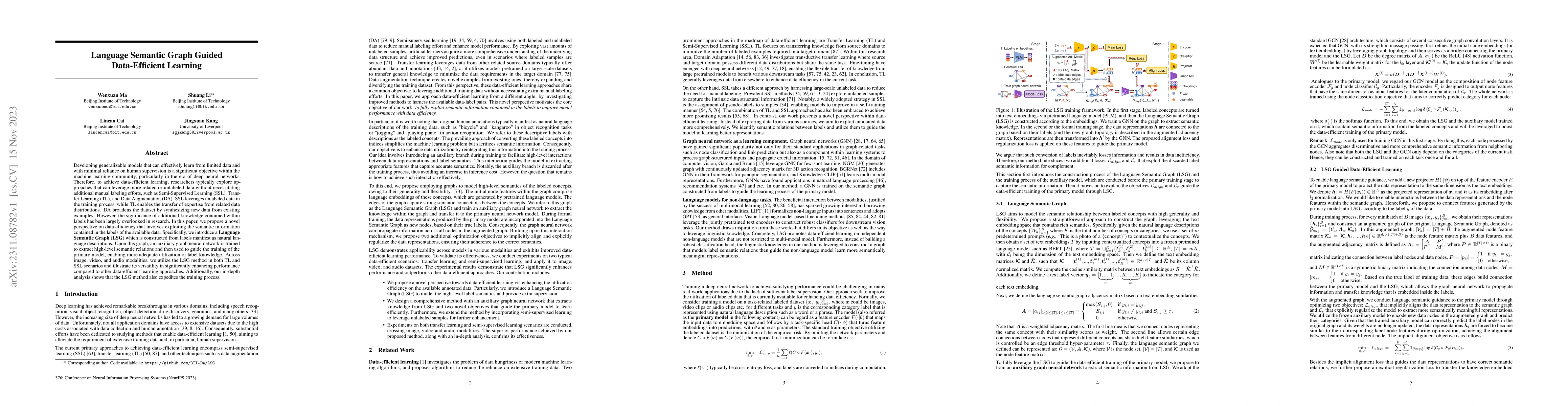Thumbnail for Language Semantic Graph Guided Data-Efficient Learning