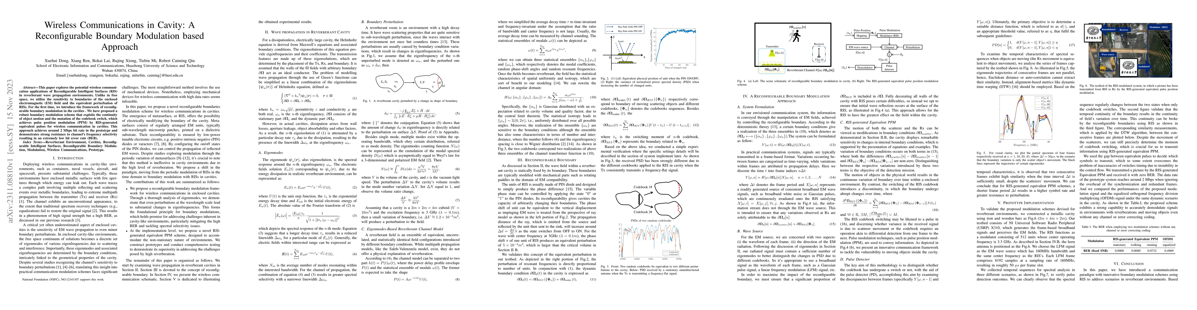 Thumbnail for Wireless Communications in Cavity: A Reconfigurable Boundary Modulation
  based Approach