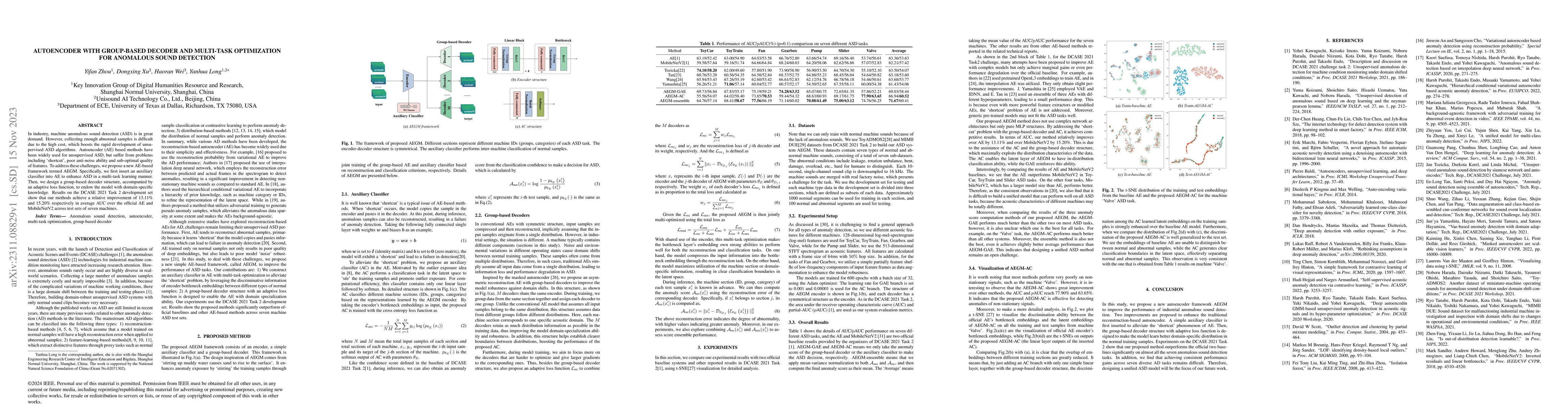 Thumbnail for Autoencoder with Group-based Decoder and Multi-task Optimization for
  Anomalous Sound Detection