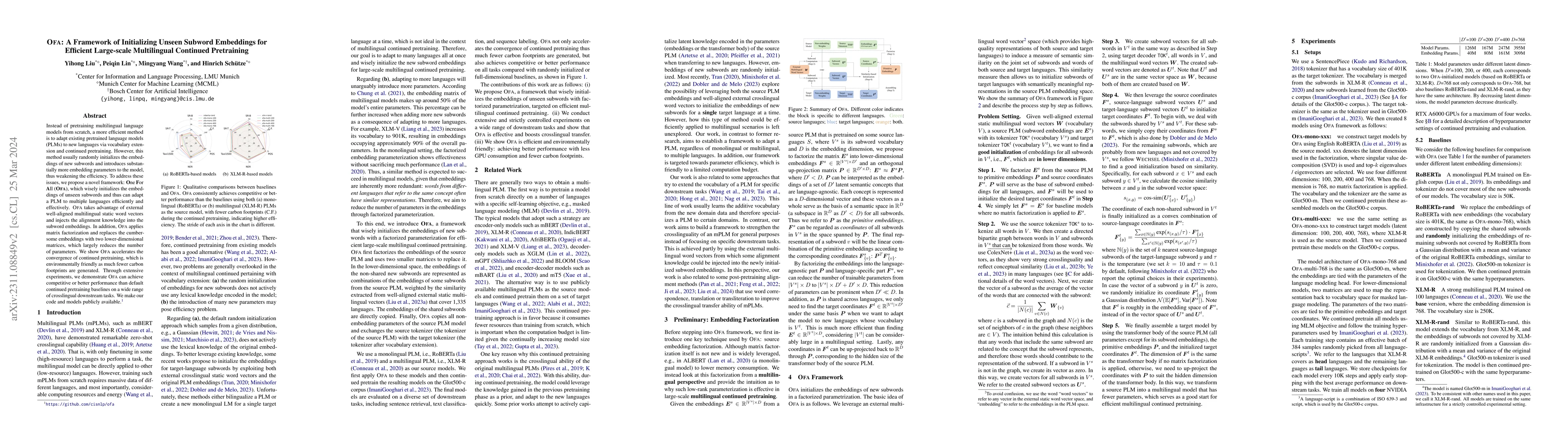 Thumbnail for OFA: A Framework of Initializing Unseen Subword Embeddings for Efficient
  Large-scale Multilingual Continued Pretraining
