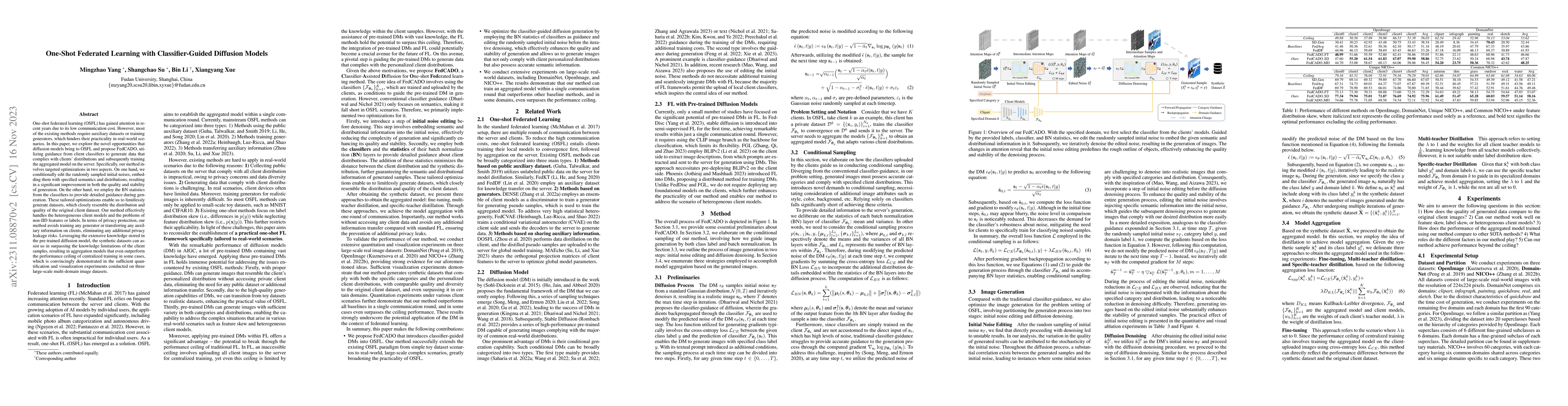 Thumbnail for One-Shot Federated Learning with Classifier-Guided Diffusion Models