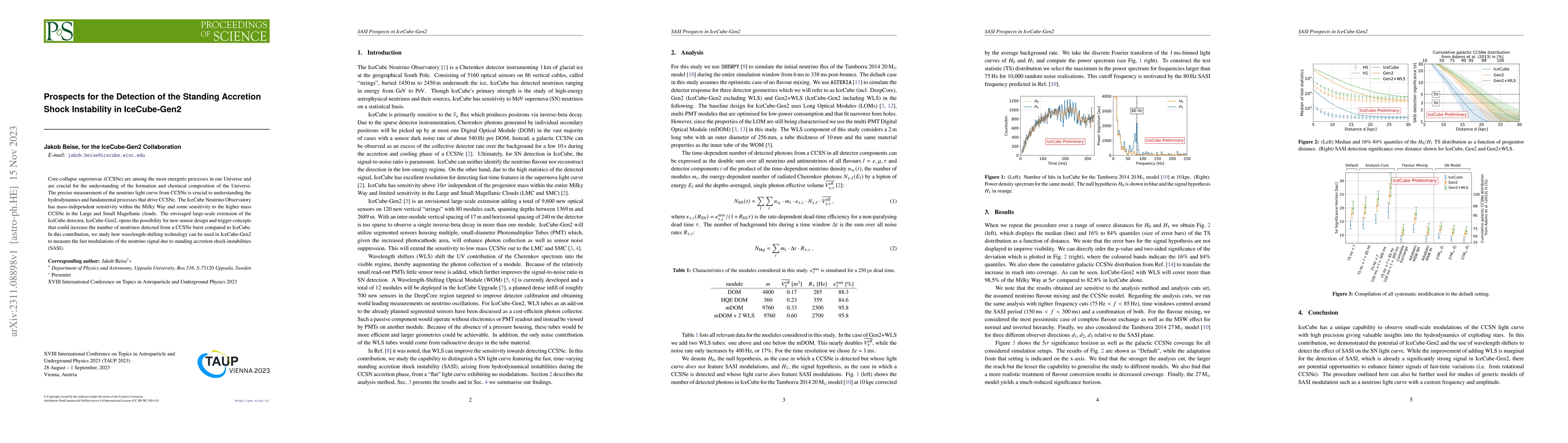 Thumbnail for Prospects for the Detection of the Standing Accretion Shock Instability
  in IceCube-Gen2
