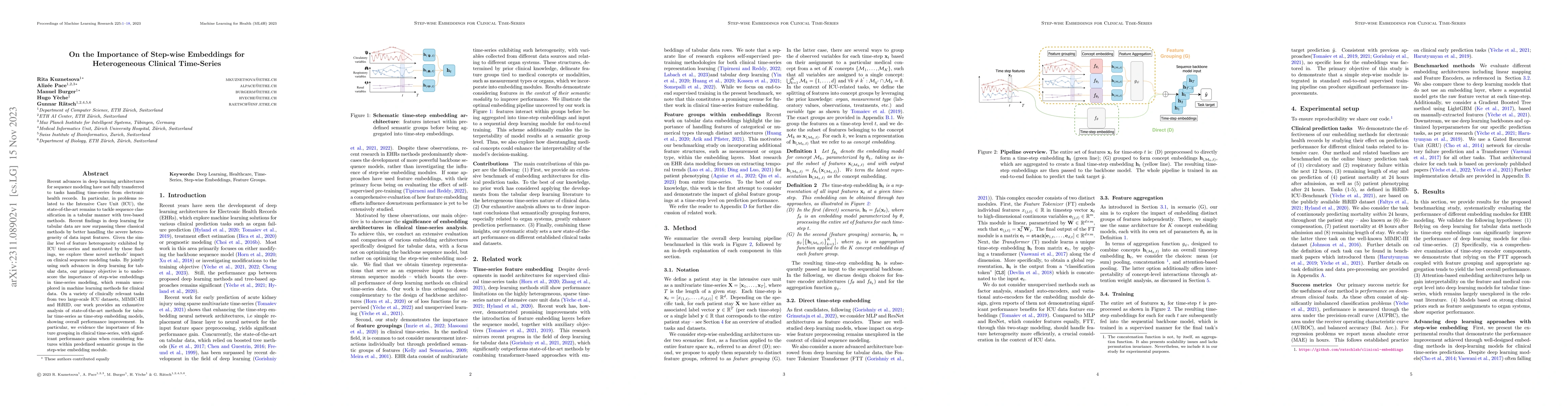 Thumbnail for On the Importance of Step-wise Embeddings for Heterogeneous Clinical
  Time-Series