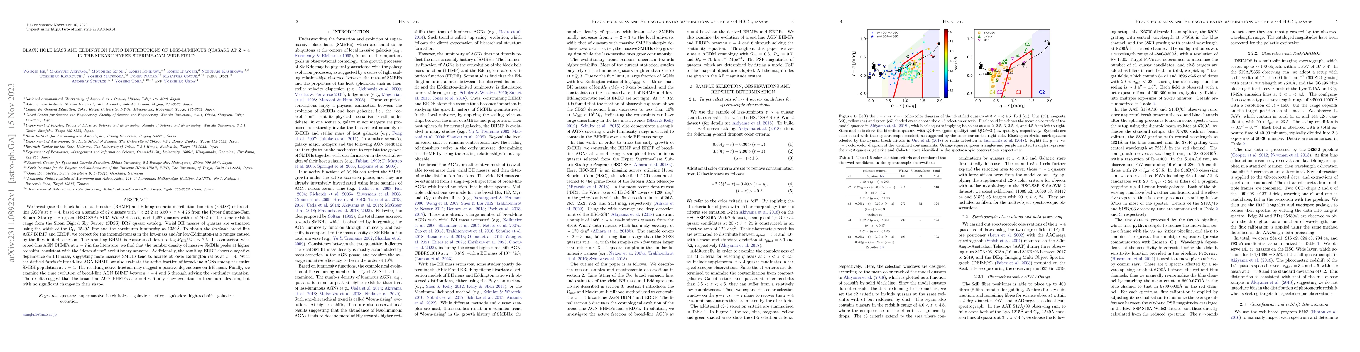 Thumbnail for Black hole mass and Eddington ratio distributions of less-luminous
  quasars at $z\sim4$ in the Subaru Hyper Suprime-Cam Wide field