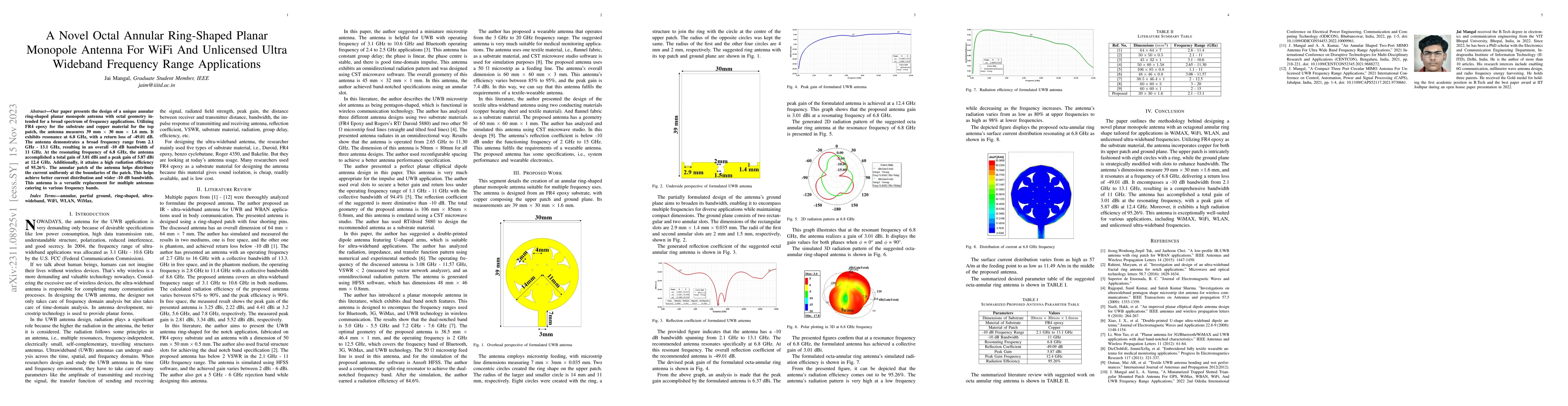 Thumbnail for A Novel Octal Annular Ring-Shaped Planar Monopole Antenna For WiFi And
  Unlicensed Ultra Wideband Frequency Range Applications