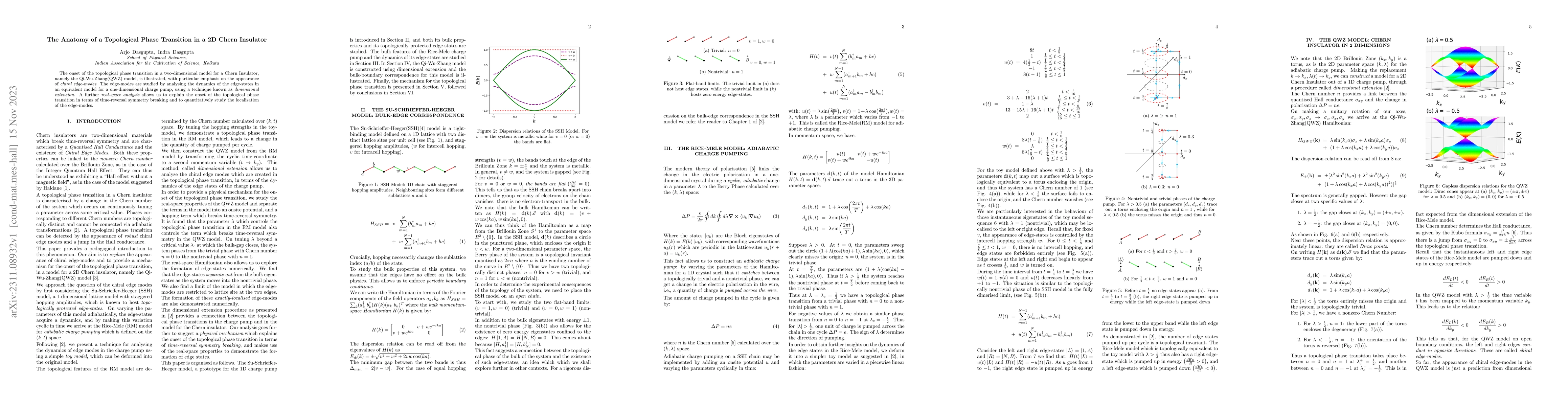 Thumbnail for The Anatomy of a Topological Phase Transition in a 2D Chern Insulator