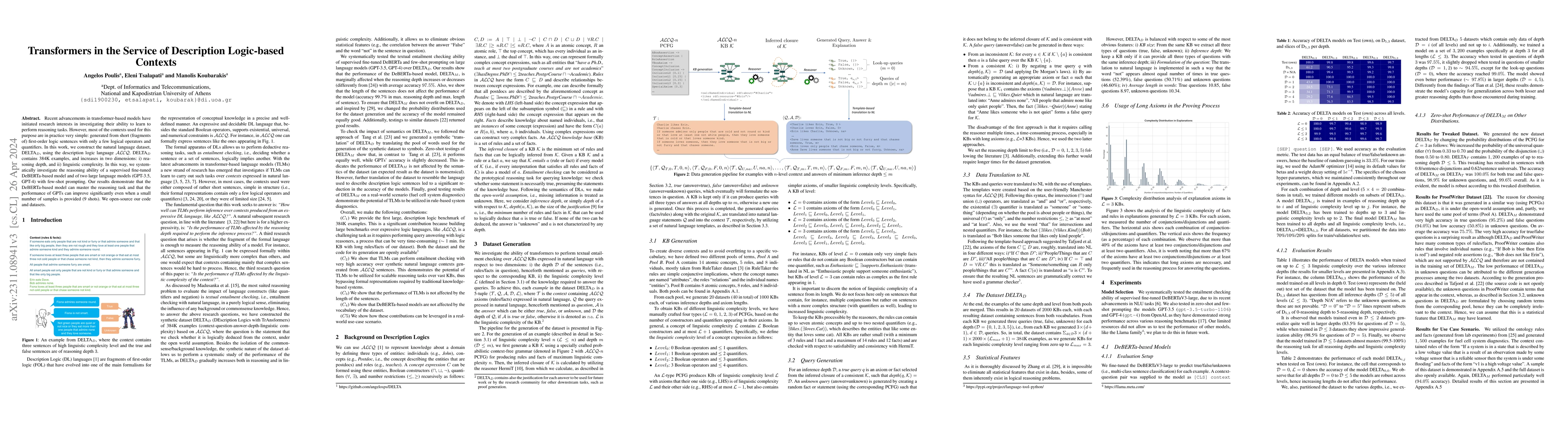 Thumbnail for Transformers in the Service of Description Logic-based Contexts