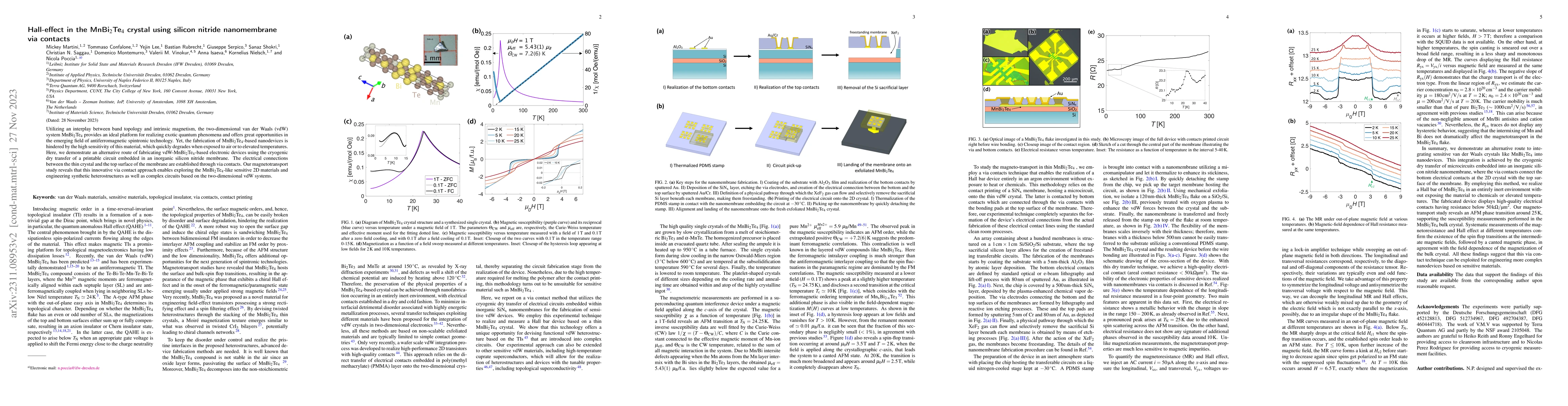 Thumbnail for Hall-effect in the MnBi_2Te_4 crystal using silicon nitride nanomembrane
  via contacts
