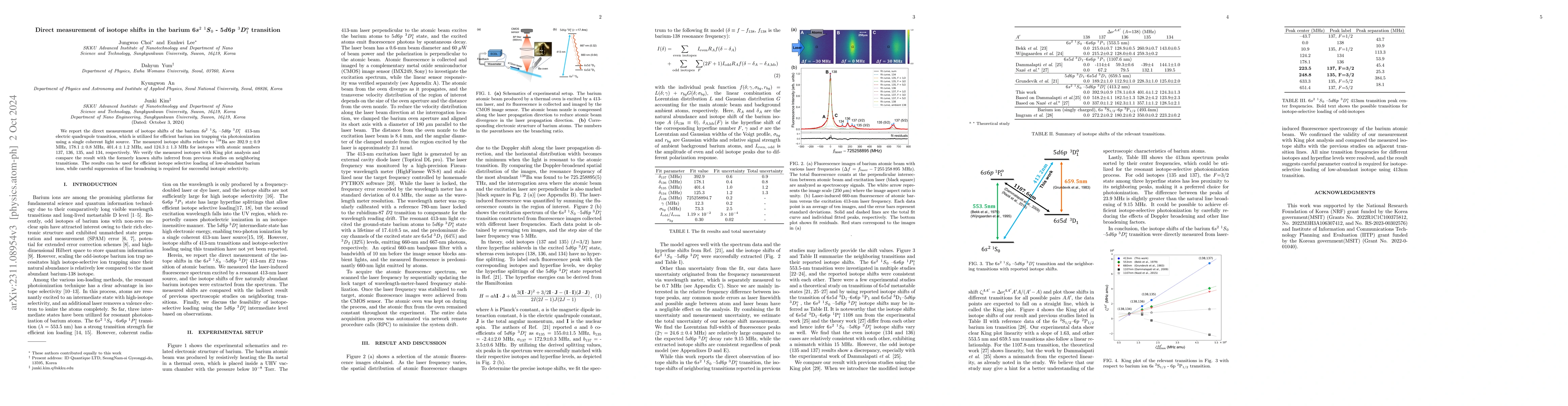 Thumbnail for Direct measurement of isotope shifts in the barium 6s$^2$ $^1$S$_0$ -
  5d6p $^3$D$^\text{o}_1$ transition