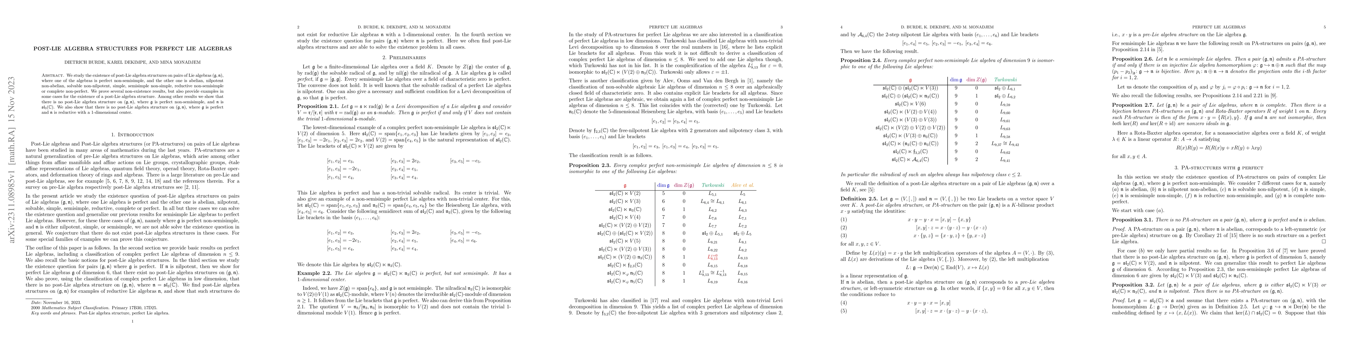 Thumbnail for Post-Lie algebra structures for perfect Lie algebras
