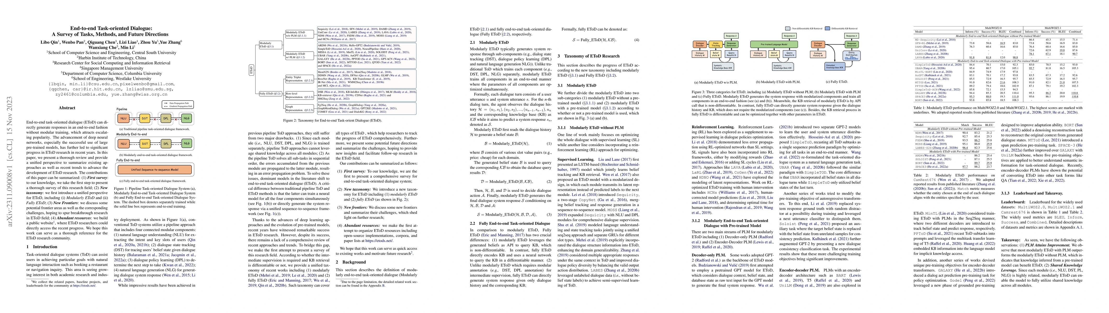 Thumbnail for End-to-end Task-oriented Dialogue: A Survey of Tasks, Methods, and
  Future Directions