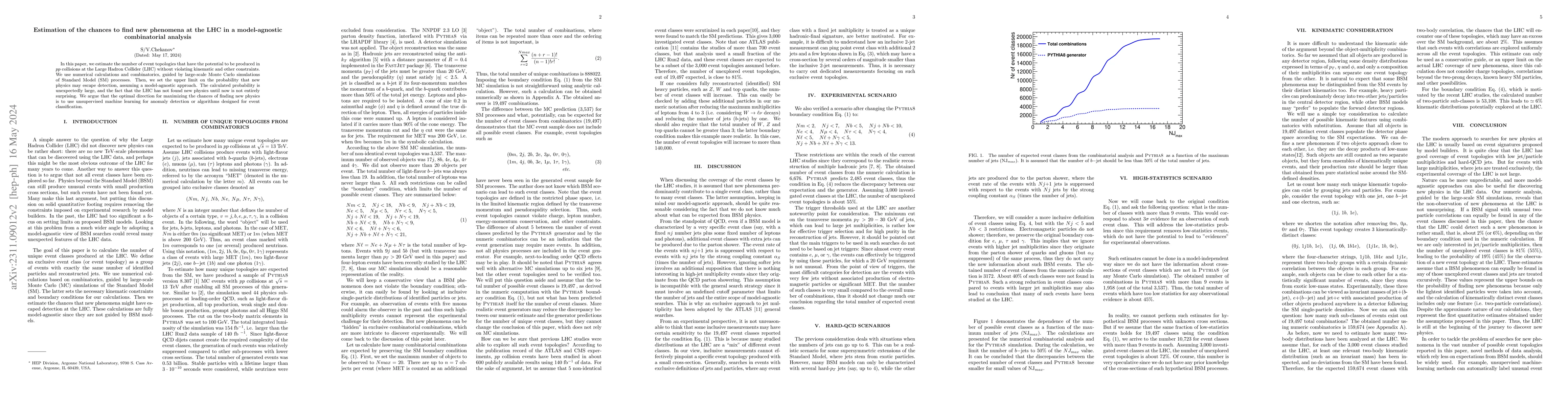 Thumbnail for Estimation of the chances to find new phenomena at the LHC in a
  model-agnostic combinatorial analysis