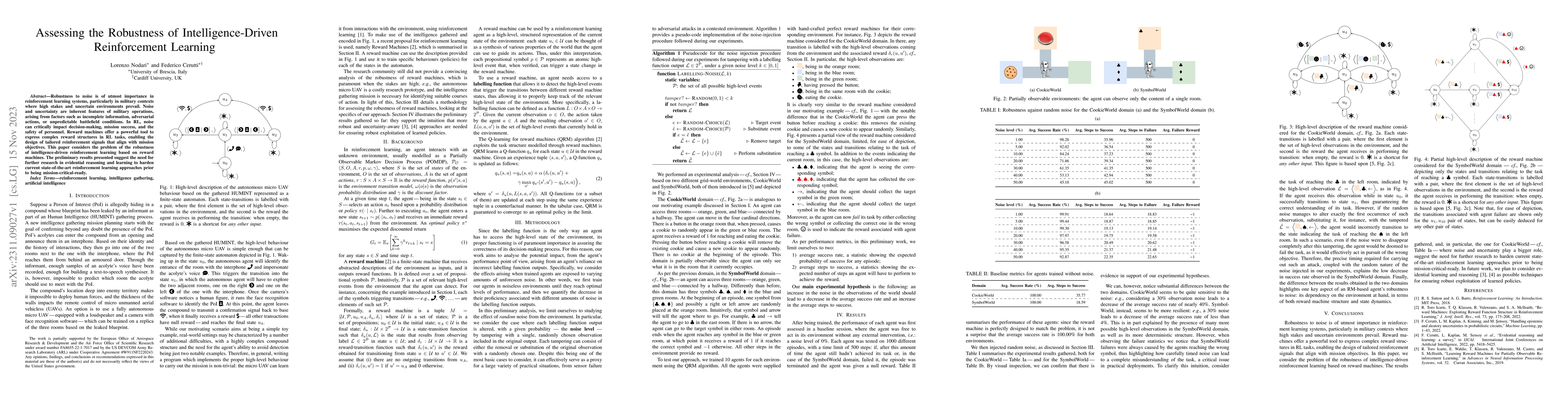 Thumbnail for Assessing the Robustness of Intelligence-Driven Reinforcement Learning