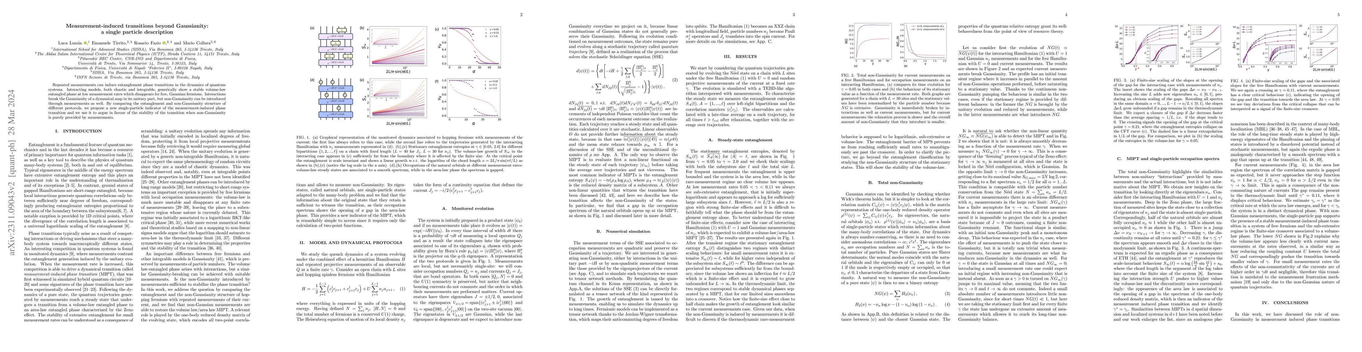 Thumbnail for Measurement-induced transitions beyond Gaussianity: a single particle
  description