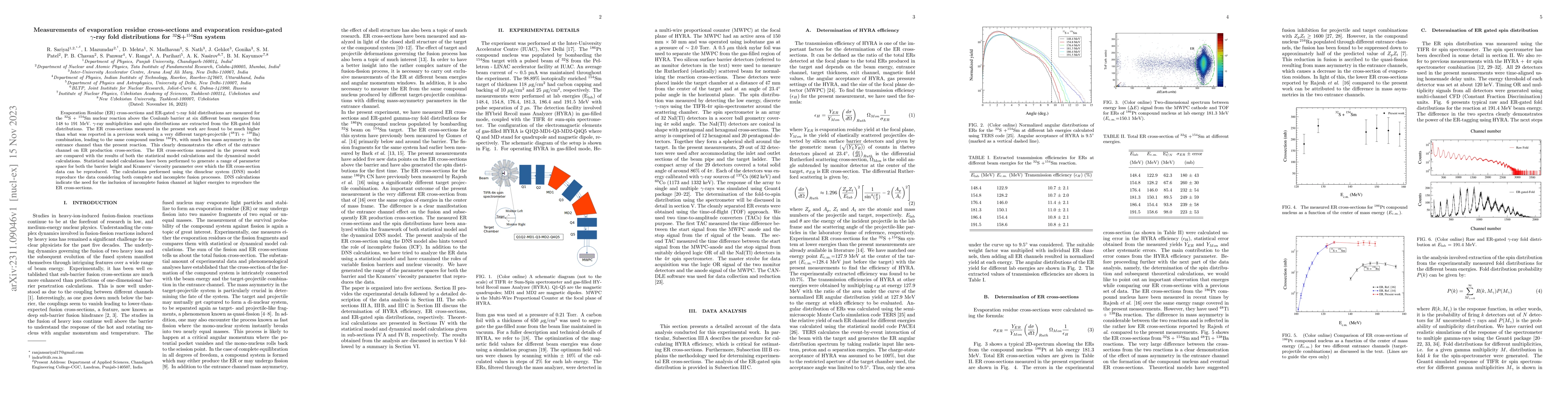 Thumbnail for Measurements of evaporation residue cross-sections and evaporation
  residue-gated $\gamma$-ray fold distributions for $^{32}$S+$^{154}$Sm system