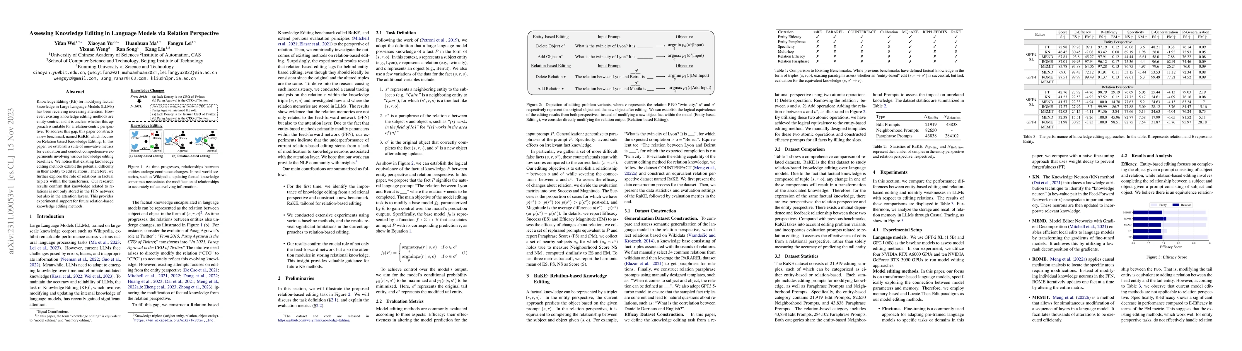 Thumbnail for Assessing Knowledge Editing in Language Models via Relation Perspective