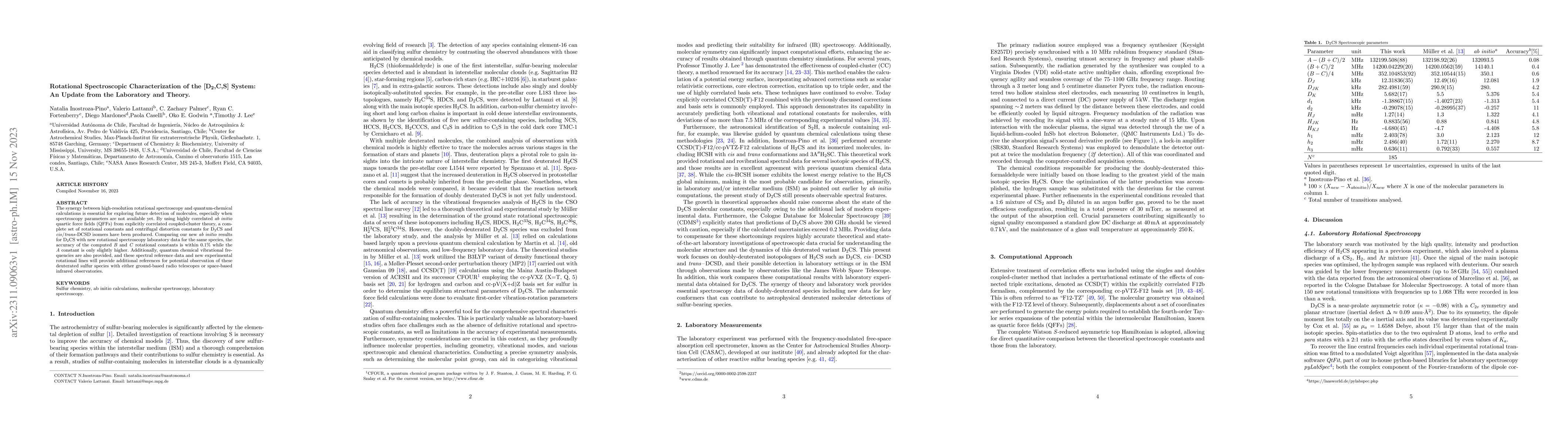 Thumbnail for Rotational spectroscopic characterisation of the [D2,C,S] system: an
  update from the laboratory and theory